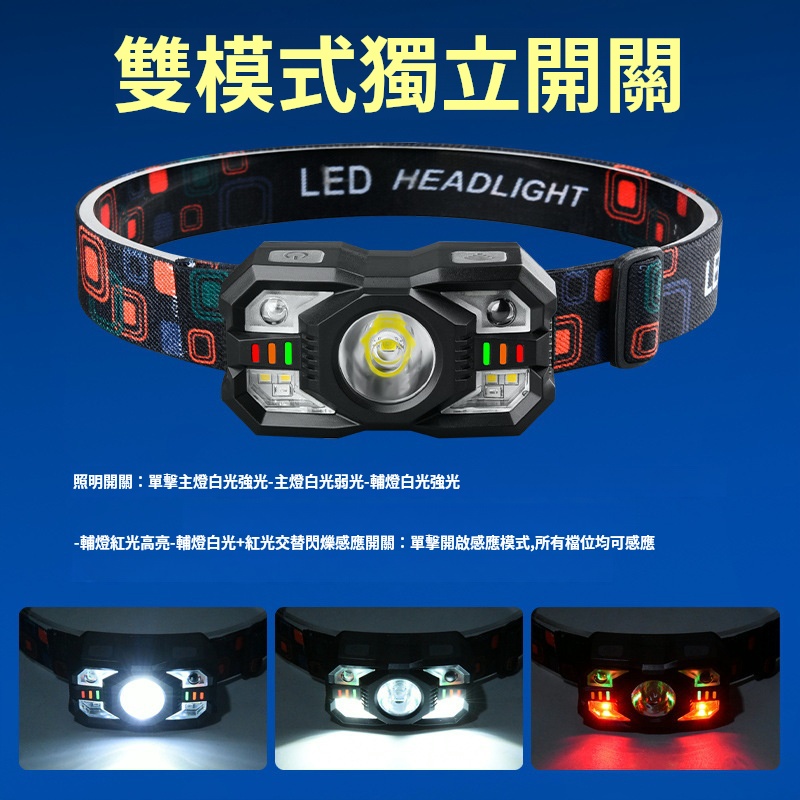 多功能感應頭燈