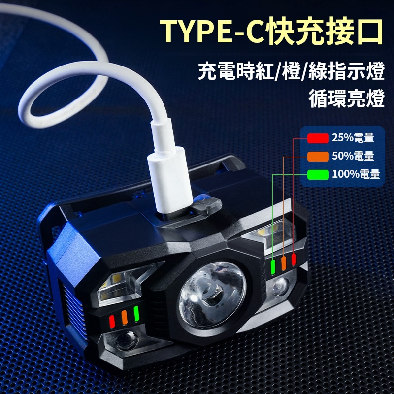 多功能感應頭燈